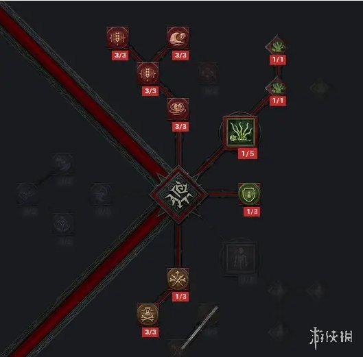 《暗黑破坏神4》鲜血死灵法师BD构筑攻略