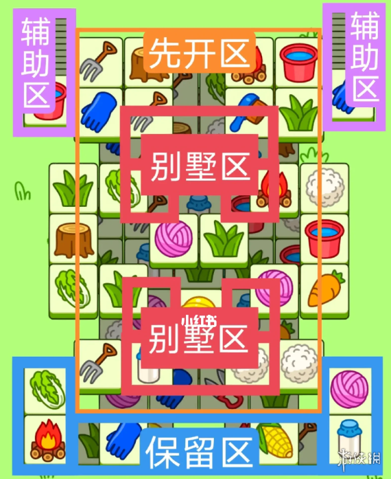 《羊了个羊》羊羊大世界6.20攻略 6月20日羊羊大世界怎么过