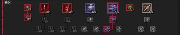 《暗黑破坏神4》近战死灵法师Build分享