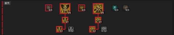《暗黑破坏神4》近战死灵法师Build分享