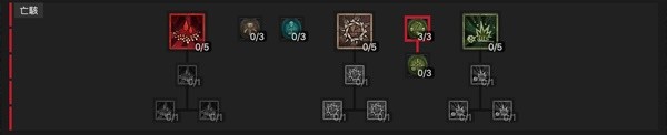 《暗黑破坏神4》近战死灵法师Build分享