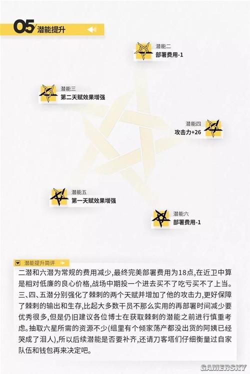 明日方舟近卫干员棘刺测评 棘刺强吗
