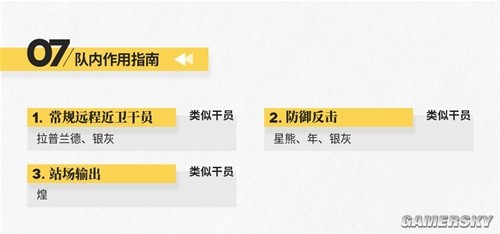 明日方舟近卫干员棘刺测评 棘刺强吗