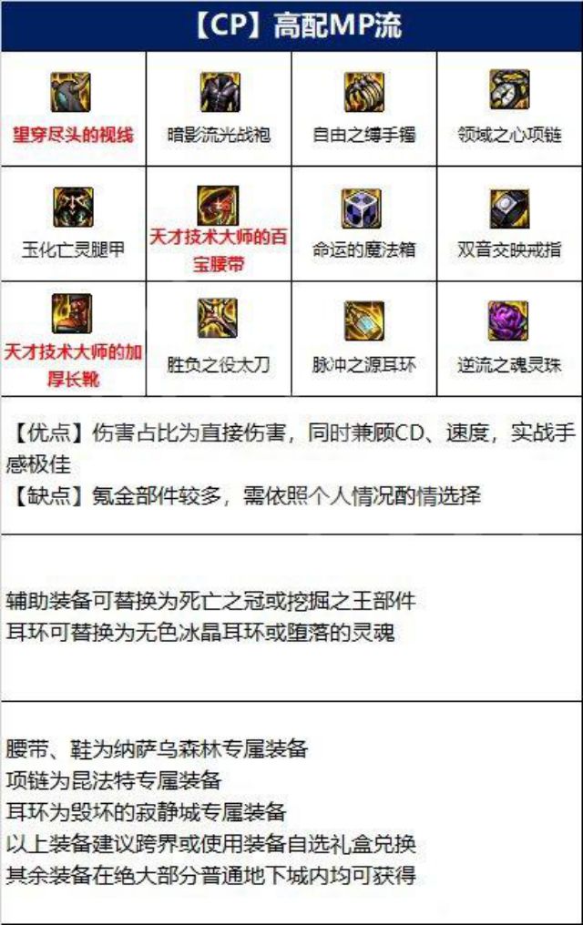 dnf110级鬼泣装备怎么搭配 鬼泣110级版本装备推荐