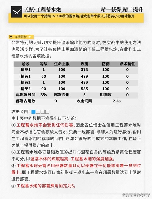 《明日方舟》特种干员温蒂测评 特种干员温蒂强吗
