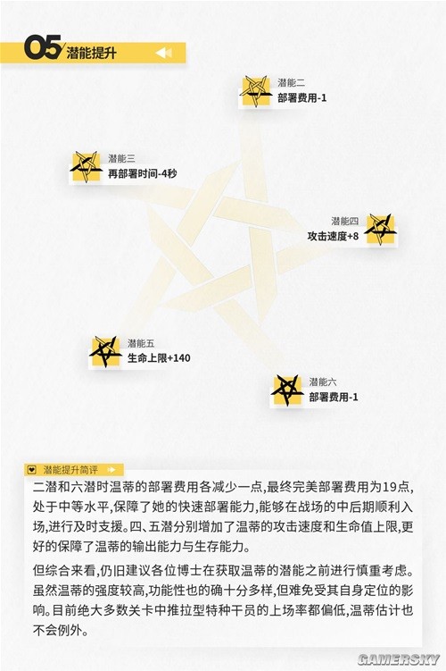 《明日方舟》特种干员温蒂测评 特种干员温蒂强吗