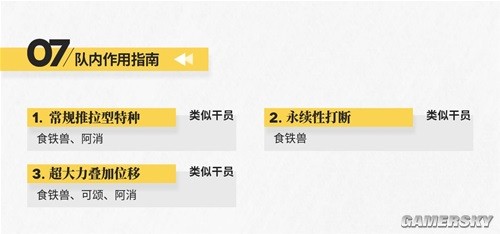 《明日方舟》特种干员温蒂测评 特种干员温蒂强吗