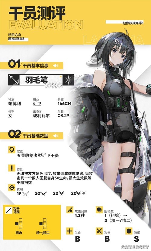 明日方舟特种干员羽毛笔测评 羽毛笔强吗