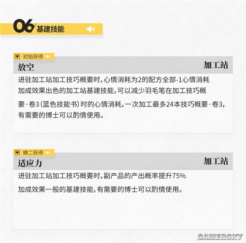 明日方舟特种干员羽毛笔测评 羽毛笔强吗
