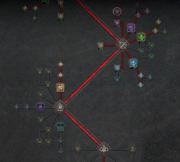 《暗黑破坏神4》游侠三灌注影分身乱射流Build