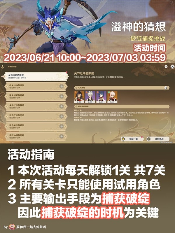 《原神》溢神的猜想第一天满奖励攻略