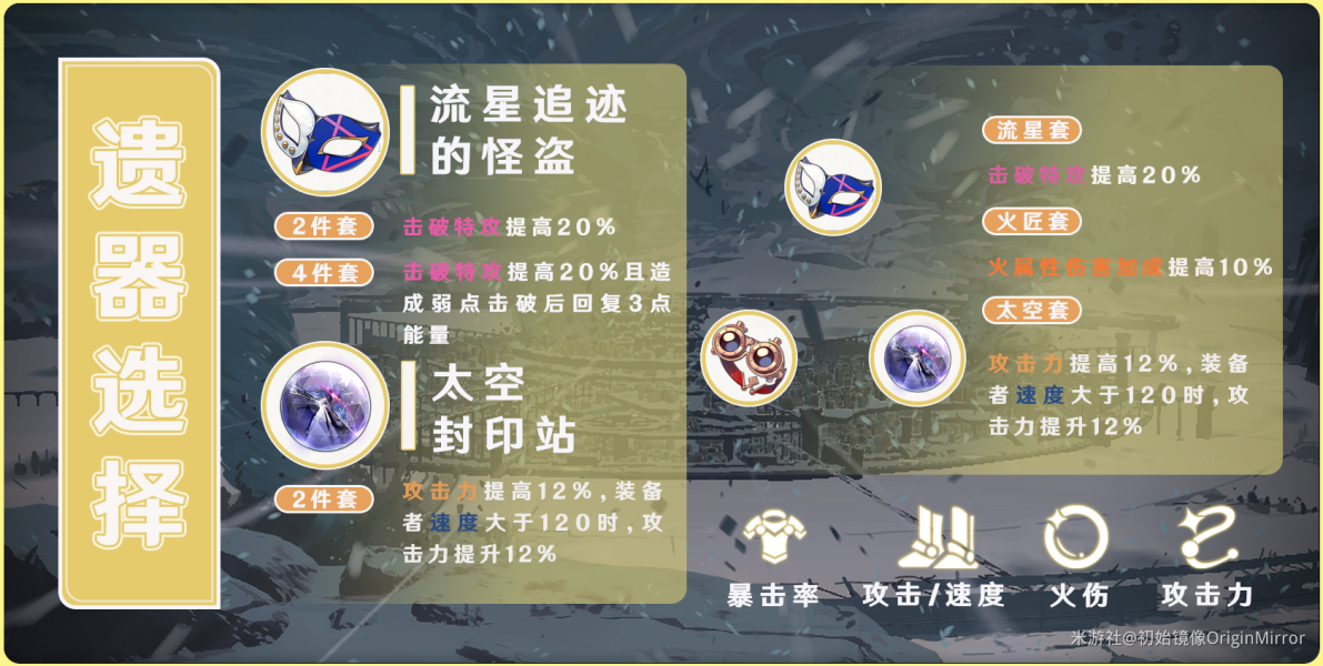 崩坏星穹铁道虎克遗器推荐 虎克选什么遗器