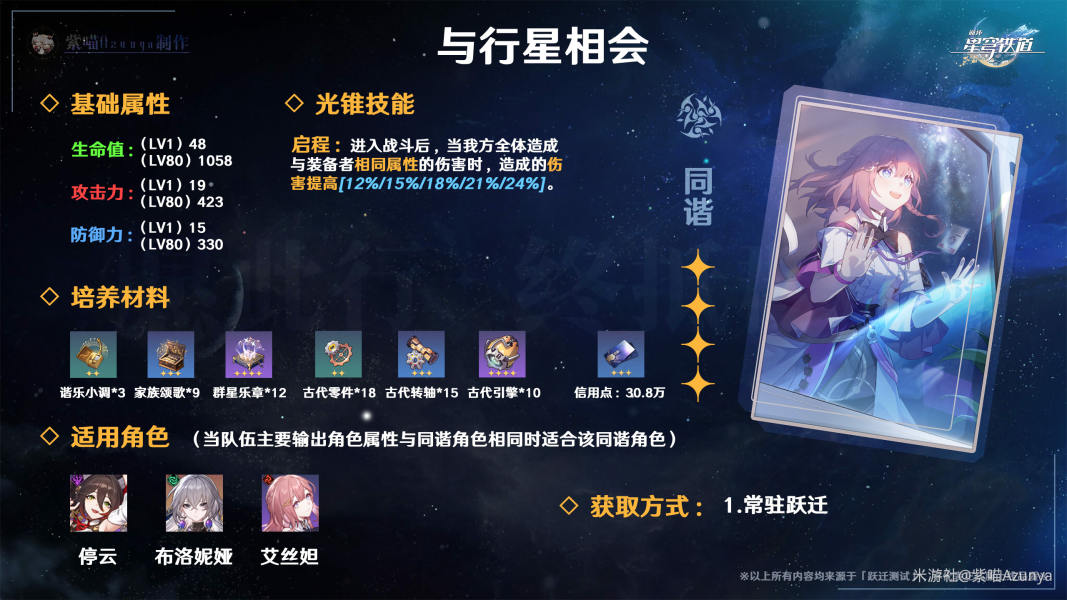 崩坏星穹铁道与行星相会怎么样 四星光锥与行星相会介绍