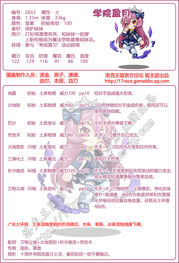 洛克王国学院盈月技能表