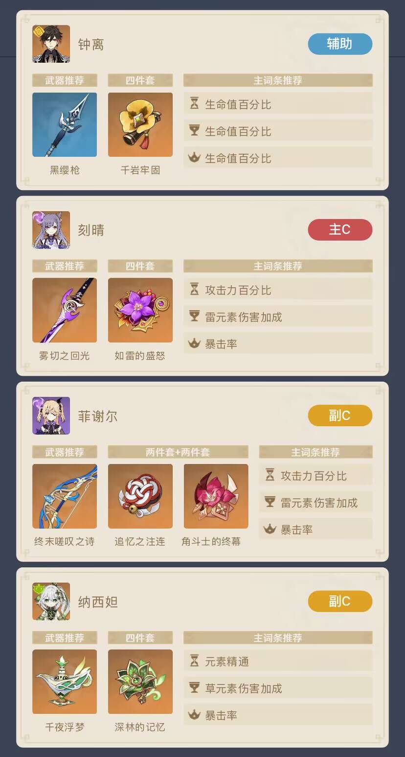 原神离垢者肃心旅宴第三天满分心得
