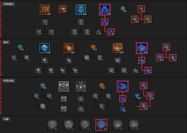《暗黑破坏神4》电法球状闪电流Build分享