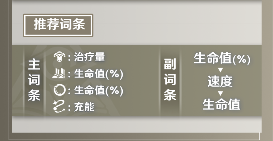 崩坏星穹铁道娜塔莎选什么遗器 娜塔莎遗器推荐