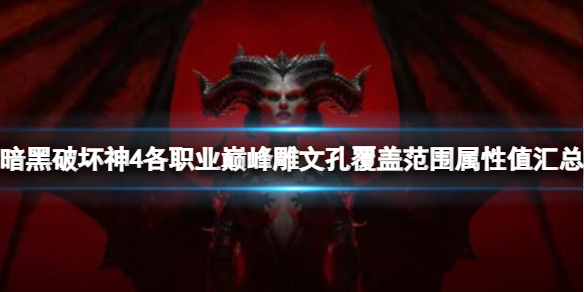 《暗黑破坏神4》各职业巅峰雕文孔覆盖范围属性值汇总