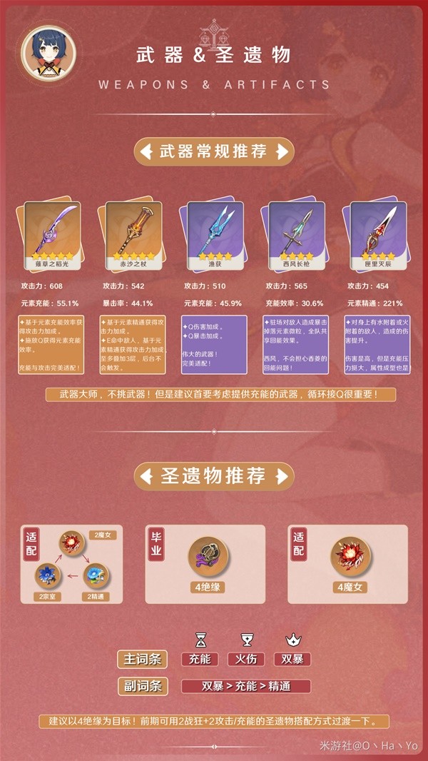 《原神》3.7版香菱配装与队伍搭配推荐