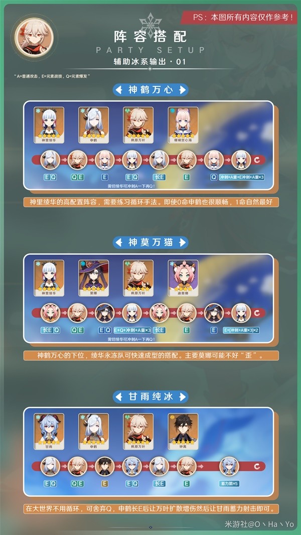 《原神》3.7版万叶出装与阵容推荐