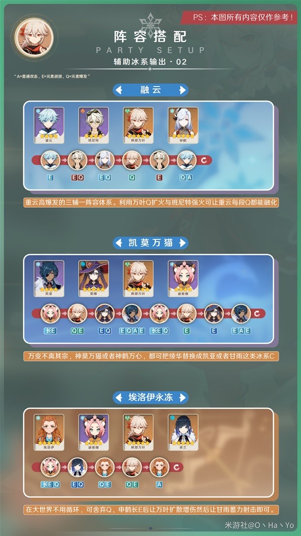 《原神》3.7版万叶出装与阵容推荐