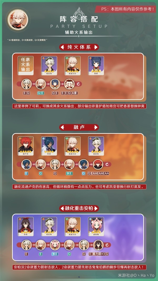 《原神》3.7版万叶出装与阵容推荐