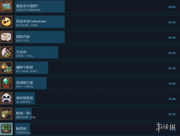《工匠镇》游戏成就怎么达成？游戏成就解锁条件分享