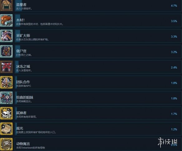 《工匠镇》游戏成就怎么达成？游戏成就解锁条件分享