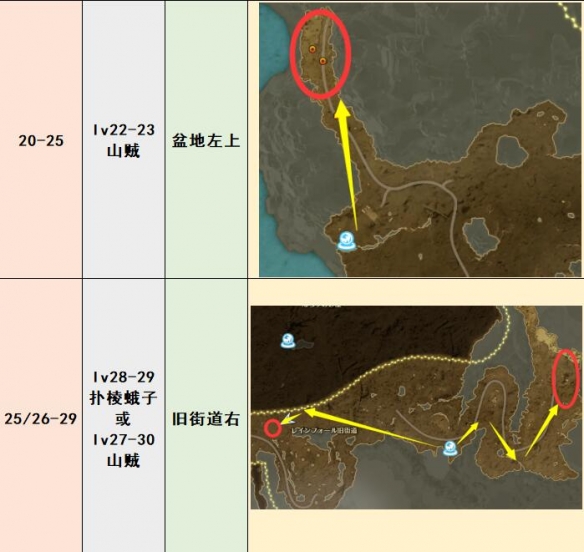 《蓝色协议》野怪在哪里刷？野怪刷级点位推荐