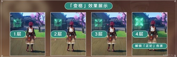 《原神》3.7版平藏出装与队伍搭配指南