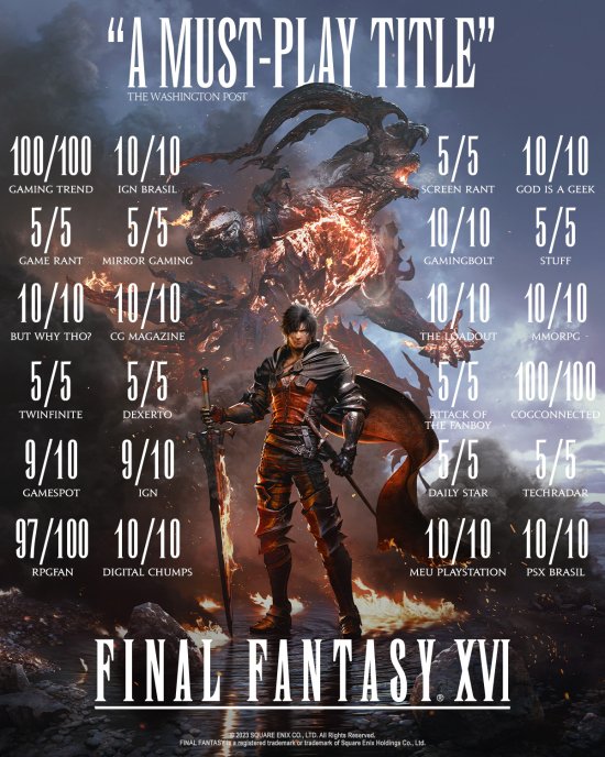《最终幻想16》官方晒媒体评分图：近乎全满分的必玩之作！