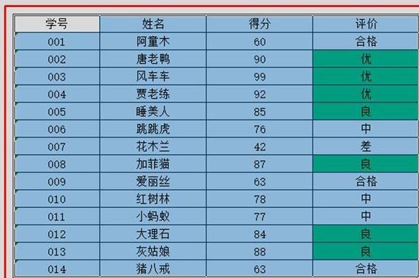 excel筛选功能使用方法 excel筛选功能怎么使用