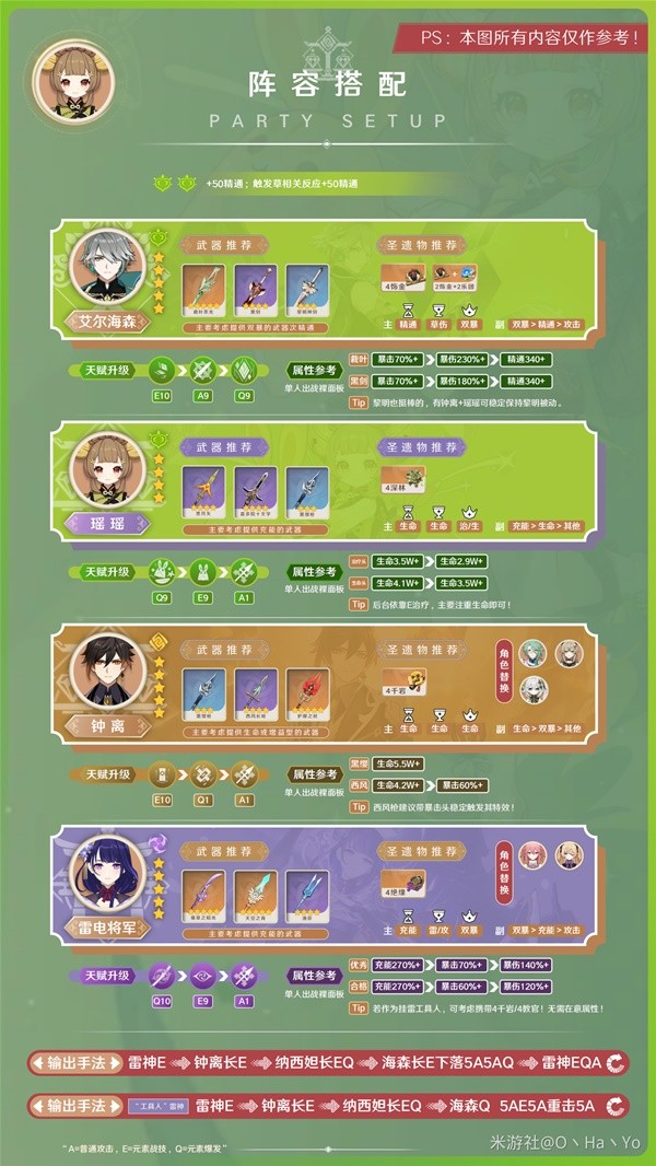 《原神》3.7瑶瑶出装与队伍搭配指南