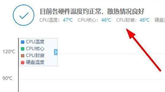 电脑温度检测软件推荐 电脑温度检测最好软件