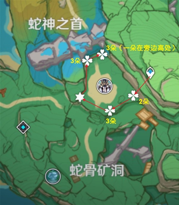 《原神》九条裟罗突破材料血斛采集路线