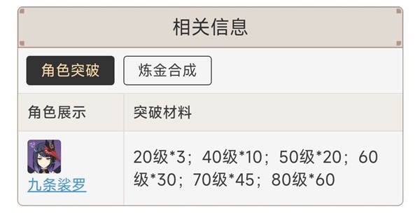 《原神》九条裟罗突破材料血斛采集路线