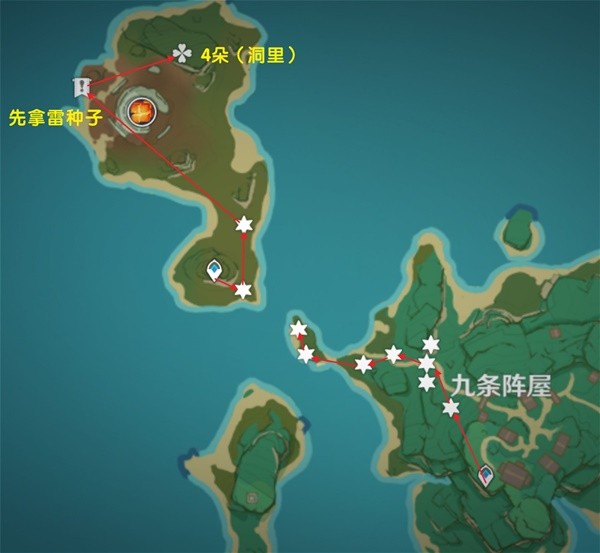 《原神》九条裟罗突破材料血斛采集路线