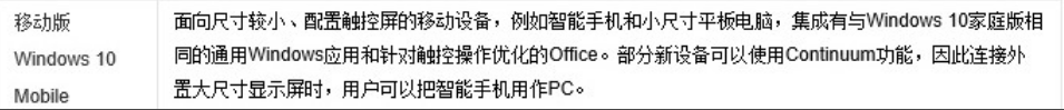 win10版本界面区别 window10 版本区别