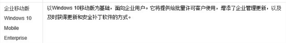 win10版本界面区别 window10 版本区别