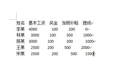 word对齐多排文字教程 word怎么右对齐多排文字