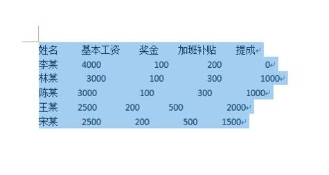 word对齐多排文字教程 word怎么右对齐多排文字