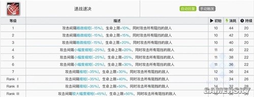 《明日方舟》近战位干员暮落 暮落强吗