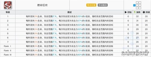 《明日方舟》近战位干员暮落 暮落强吗