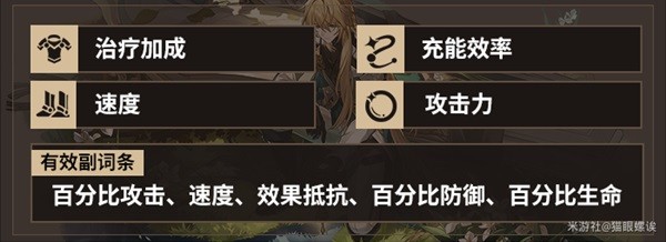 《崩坏星穹铁道》罗刹角色解析及抽取建议