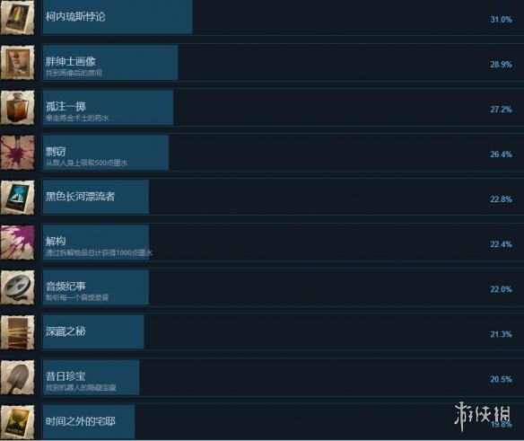 《书行者》游戏成就攻略要点 成就有哪些？