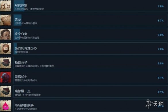 《书行者》游戏成就攻略要点 成就有哪些？