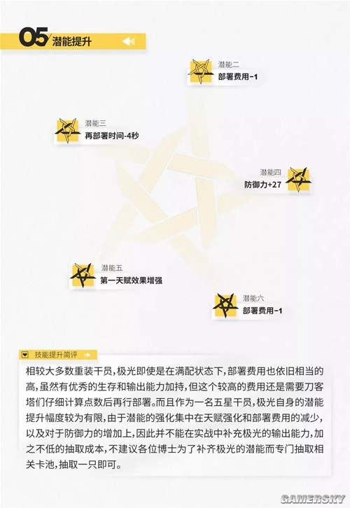 《明日方舟》重装位干员极光测评 极光强吗