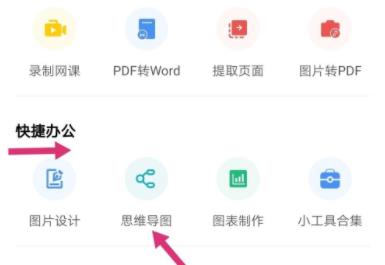 wps怎么做思维导图教程 如何用wps制作思维导图教程