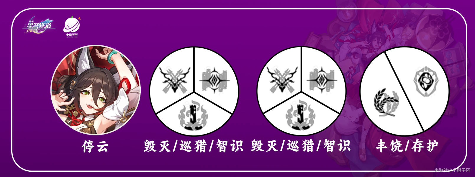 崩坏星穹铁道停云阵容怎么配队 停云配队阵容推荐