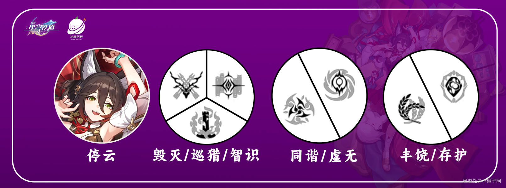 崩坏星穹铁道停云阵容怎么配队 停云配队阵容推荐